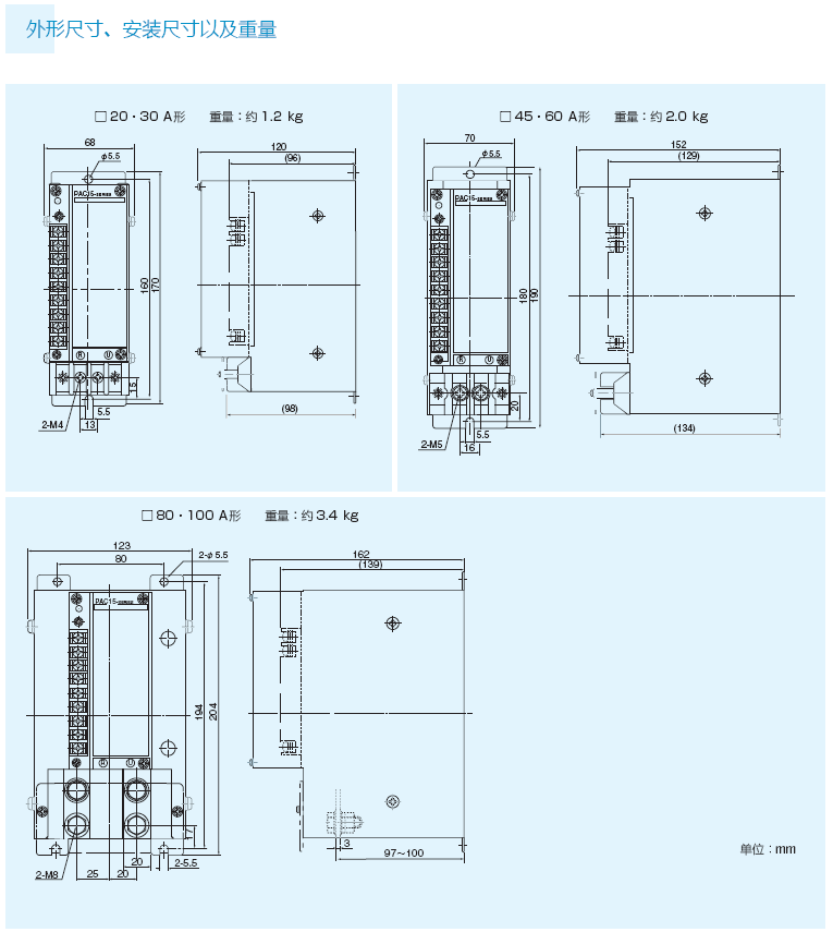 PAC15P外形尺寸.png